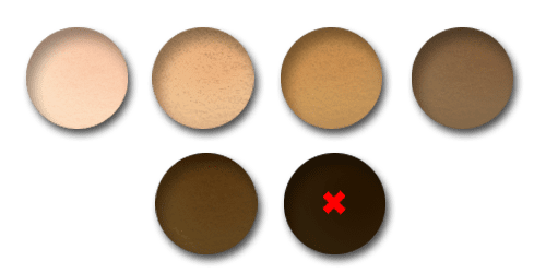 FAUSTINA skin tone suitability chart from the manual
